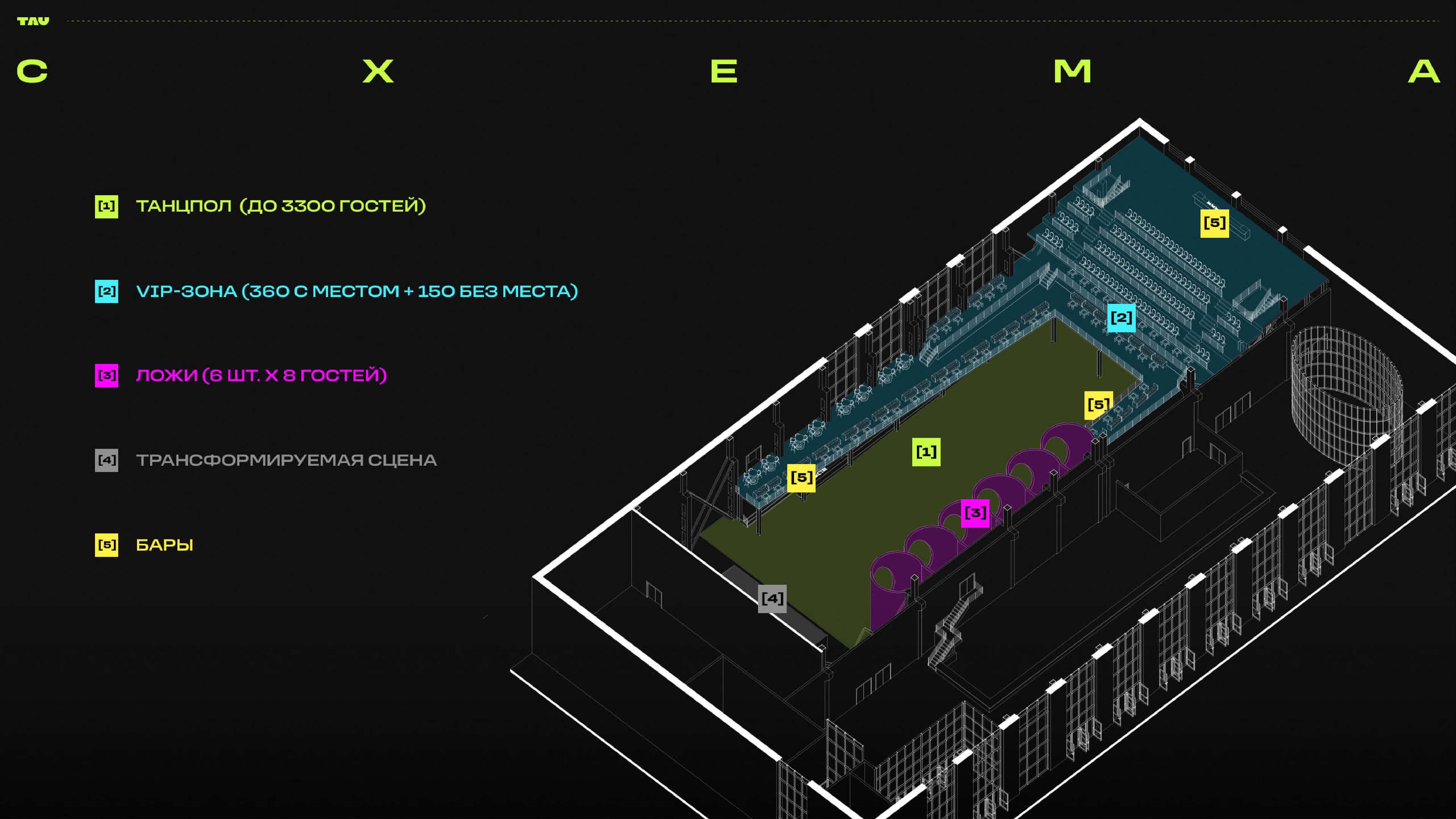 Схема пространства